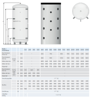 Pufferspeicher Thermic Energy + 100 mm Isolierung - 200 bis 2000 Liter